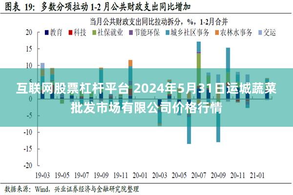 互联网股票杠杆平台 2024年5月31日运城蔬菜批发市场有限公司价格行情