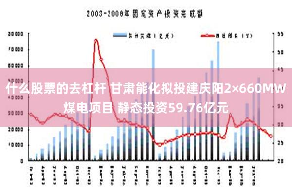 什么股票的去杠杆 甘肃能化拟投建庆阳2×660MW煤电项目 静态投资59.76亿元