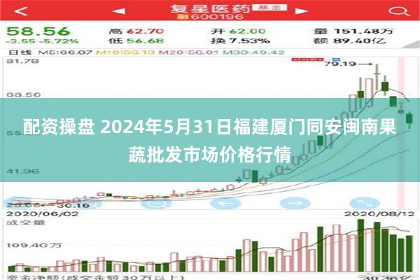 配资操盘 2024年5月31日福建厦门同安闽南果蔬批发市场价格行情