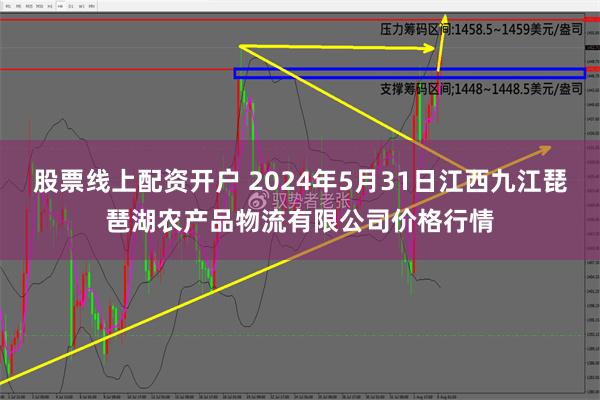 股票线上配资开户 2024年5月31日江西九江琵琶湖农产品物流有限公司价格行情