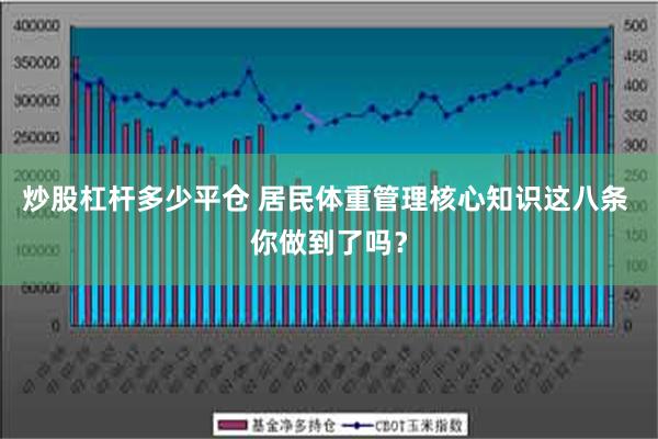 炒股杠杆多少平仓 居民体重管理核心知识这八条 你做到了吗？