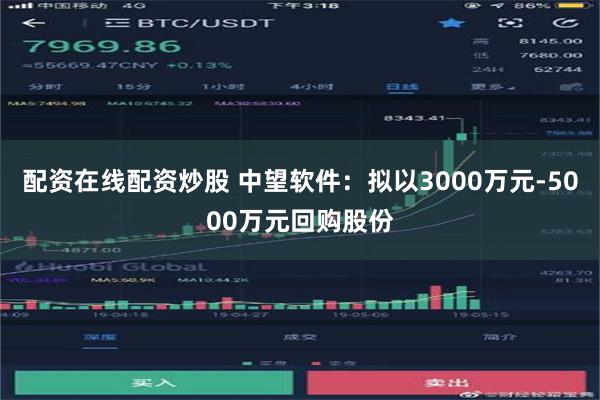 配资在线配资炒股 中望软件：拟以3000万元-5000万元回购股份