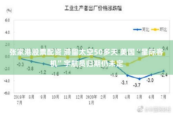 张家港股票配资 滞留太空50多天 美国“星际客机”宇航员归期仍未定