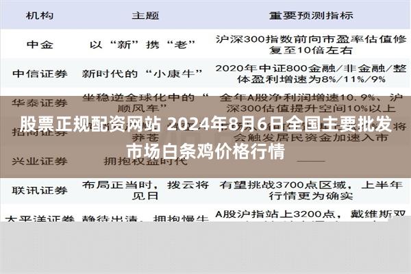 股票正规配资网站 2024年8月6日全国主要批发市场白条鸡价格行情