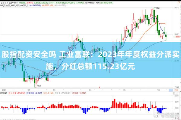 股指配资安全吗 工业富联：2023年年度权益分派实施，分红总额115.23亿元