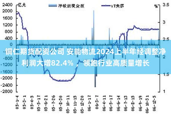 铜仁期货配资公司 安能物流2024上半年经调整净利润大增82.4% ，领跑行业高质量增长