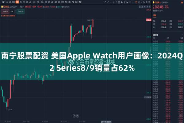 南宁股票配资 美国Apple Watch用户画像：2024Q2 Series8/9销量占62%