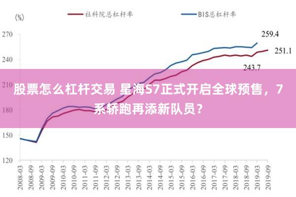 股票怎么杠杆交易 星海S7正式开启全球预售，7系轿跑再添新队员？