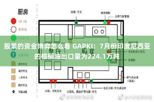 股票的资金博弈怎么看 GAPKI：7月份印度尼西亚的棕榈油出口量为224.1万吨