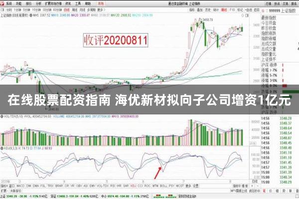 在线股票配资指南 海优新材拟向子公司增资1亿元