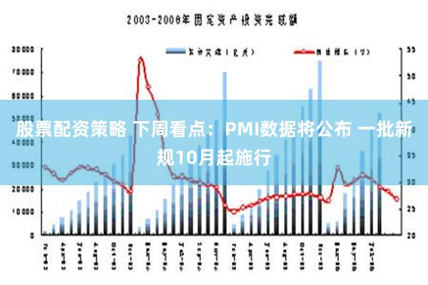 股票配资策略 下周看点：PMI数据将公布 一批新规10月起施行