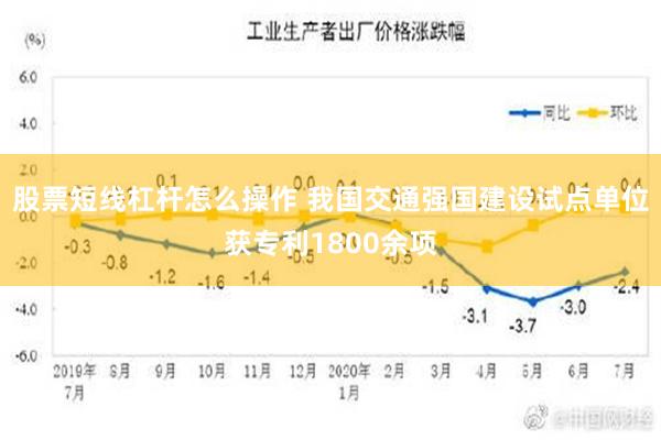 股票短线杠杆怎么操作 我国交通强国建设试点单位获专利1800余项