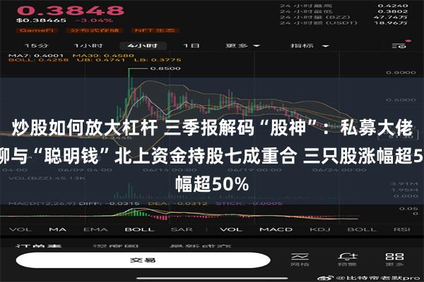 炒股如何放大杠杆 三季报解码“股神”：私募大佬冯柳与“聪明钱”北上资金持股七成重合 三只股涨幅超50%