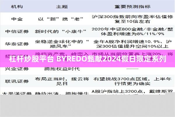 杠杆炒股平台 BYREDO甄献2024假日限定系列