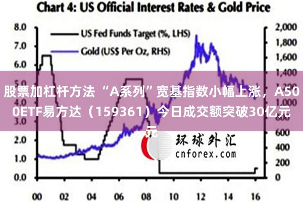 股票加杠杆方法 “A系列”宽基指数小幅上涨，A500ETF易方达（159361）今日成交额突破30亿元