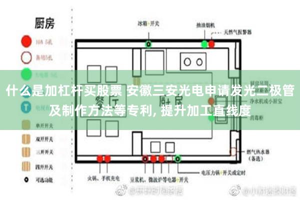 什么是加杠杆买股票 安徽三安光电申请发光二极管及制作方法等专利, 提升加工直线度