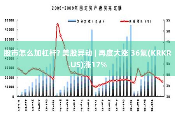 股市怎么加杠杆? 美股异动 | 再度大涨 36氪(KRKR.US)涨17%